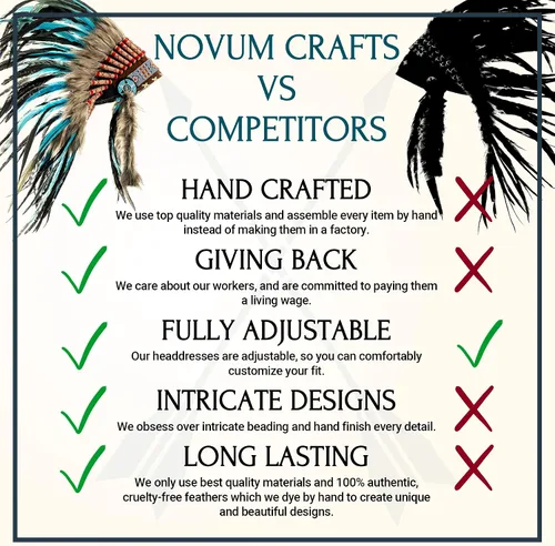 Vista 5 de Novum Crafts Tocado de plumas Inspirado en indios nativos americanos Elige