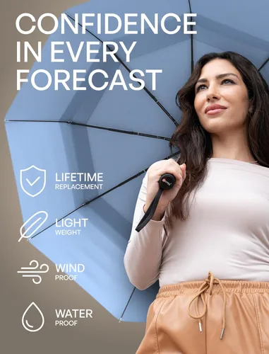 Vista 25 de REPEL Windproof Travel Umbrella - Compact & Withstands Winds up to 85MPH , Strongest Premium Auto Folding Umbrella for Rain and Sun - Durable, Light