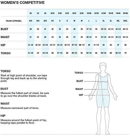 Vista 9 de Speedo - Traje de baño de una pieza para mujer Prolt Super Pro Solid Adulto