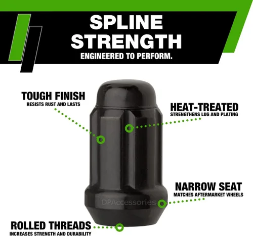 Vista 3 de DPAccessories Tuercas de llanta compatibles con Jeep Wrangler JK 2007-2018 Estilo estriado negro Solo ruedas de aluminio del mercado