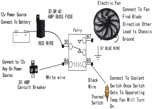 Vista 7 de Ventilador de enfriamiento del radiador eléctrico universal de 7 pulgadas con kit de montaje de 12V 800 CFM