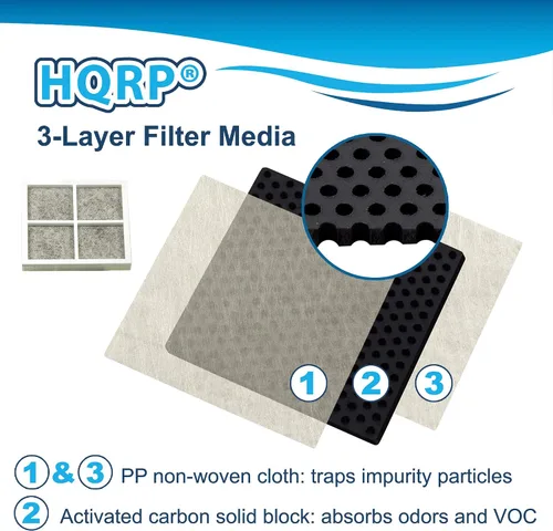 Vista 4 de HQRP Paquete de 2 filtros de aire compatibles con refrigeradores Kenmore Elite de repuesto para filtro CleanFlow 46-9918 04609918000 469918 9918