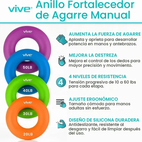 Vista 2 de Vive Anillo de agarre fortalecedor de mano - Ejercitadores de mano con Multicolor (paquete de 4)