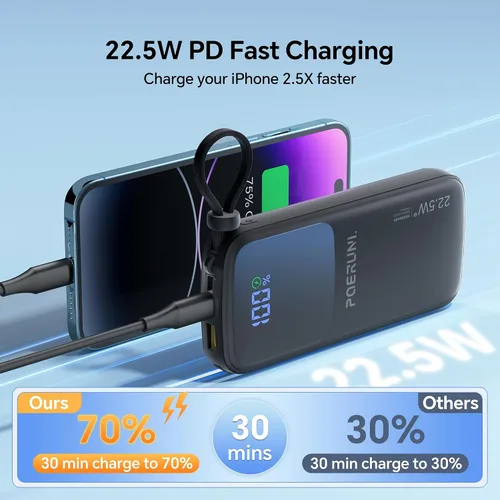 Vista 3 de Cargador portátil de 10000 mAh con dos cables y enchufe de pared Two Built-in Cables and AC Wall Plug Led Display.USB-C Fast Charging Compatible