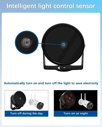 Vista 9 de 4 LED impermeable IR iluminador 90 grados gran angular luz infrarroja