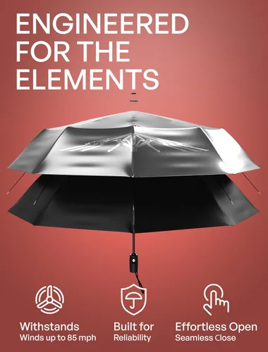 Vista 103 de REPEL Windproof Travel Umbrella - Compact & Withstands Winds up to 85MPH , Strongest Premium Auto Folding Umbrella for Rain and Sun - Durable, Light