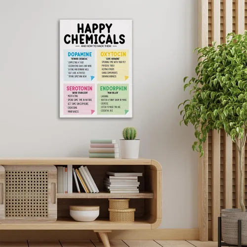 Vista 4 de Happy Chemicals - Lienzo decorativo para pared, diseño de salud mental, letrero enmarcado para terapia, consejero de oficina, decoración de oficina