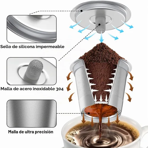 Vista 2 de Cápsulas de café reutilizables de acero inoxidable Keurig recargables - Filtro de café reutilizable de metal K Cup para Keurig 1.0 y 2.0 K-Classic