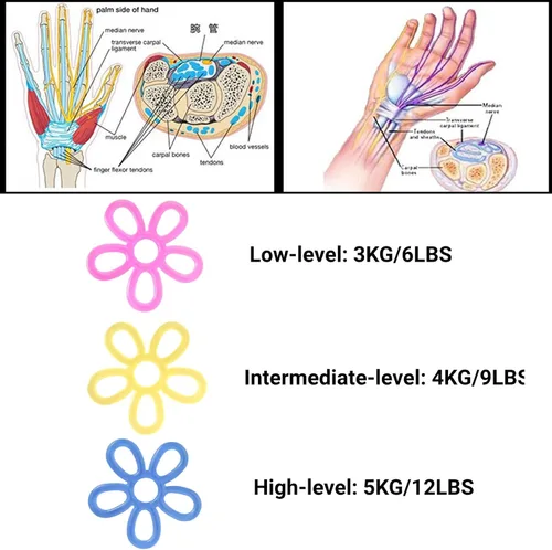 Vista 2 de 3 unids fortalecedor de agarre de mano en forma de flor extensor de mano ejercitador dedo 3 niveles estirador bandas de resistencia de mano