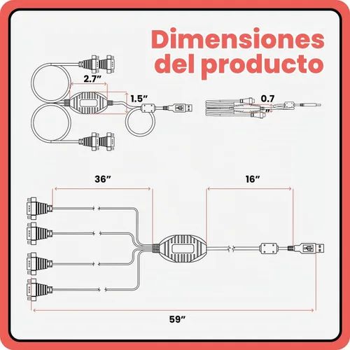 Vista 5 de Gearmo Adaptador serie USB a RS232 de 4 puertos con chipset FTDI – Compatible con Windows 11, 10, 8, 7, Linux y Mac, cuenta con Plug-and-Play sin