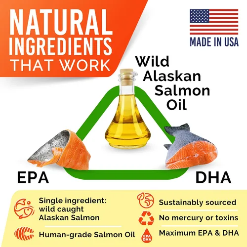 Vista 8 de Paquete de glucosamina líquida + aceite de salmón Omega 3 para perros, alivio del dolor articular + alivio de alergias, condroitina, MSM, colágeno +
