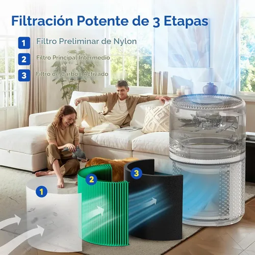 Vista 8 de Core 300 To-xin - Filtro de repuesto para purificador de aire Levoit, paquete de 2 Verde