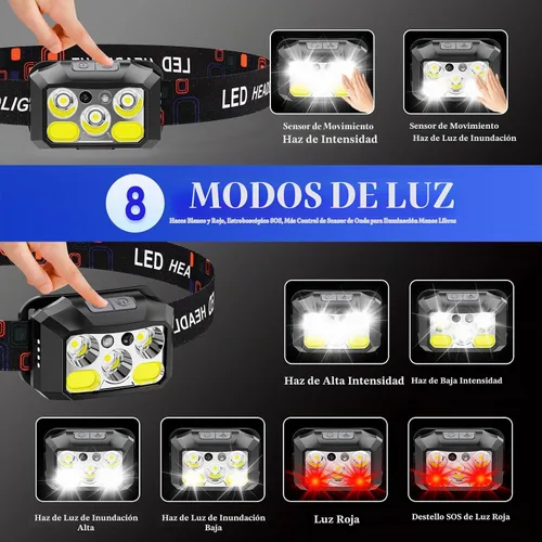 Vista 3 de Faro LED recargable, 400 lúmenes con luz roja y blanca, 8 modos, carga USB-C, IPX4 impermeable, para correr, senderismo, pesca y campamento