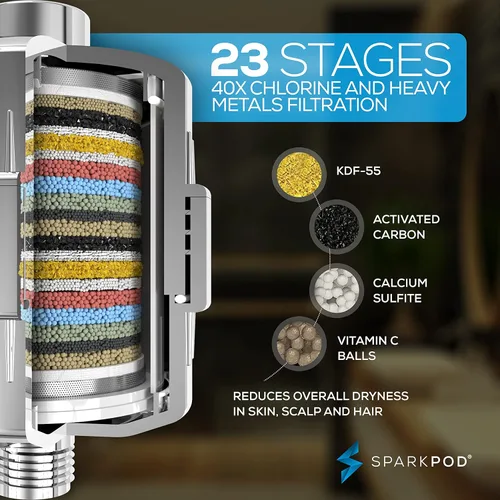 Vista 2 de SparkPod Cabezal de ducha filtrado con 8 ajustes de pulverización, filtro de agua adecuado para personas con cabello, piel y cuero cabelludo secos