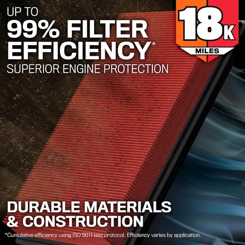 Vista 3 de K&N Filtro de aire del motor: Filtro de aire de repuesto de larga vida útil de 18,000 millas: compatible con Jeep/Dodge SUV V6/V8 2010-2019