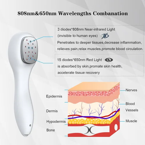 Vista 5 de SUNJIKA Dispositivo de terapia de luz roja para cuerpo, dispositivo de terapia de luz infrarroja para alivio del dolor articular y muscular