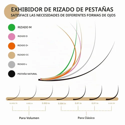 Vista 7 de LASHVIEW - Extensiones de pestañas individuales de seda de imitación de visón de 0.07mm de grosor y rizado C de 8-15mm de volumen mixto