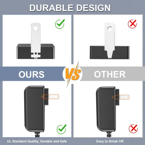 Vista 7 de Adaptador de CA del cargador del cable de alimentación de 32V 1.1A 1A con 10 tomas intercambiables