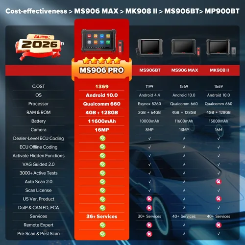 Vista 2 de Autel Escáner MaxiSys MS906 PRO, 2026 MS906PRO Igual que MS906MAX, 2.0 de MS908S MS906BT, Lite de Elite II PRO, DoIP CAN FD, servicio 36+, 3000+