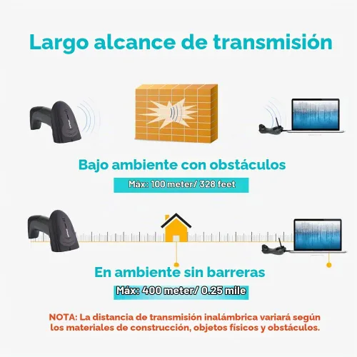 Vista 4 de NADAMOO Escáner de código de barras inalámbrico con cuna, lector de código de barras inalámbrico 2D Distancia de transmisión de 1,312.3 ft CMOS