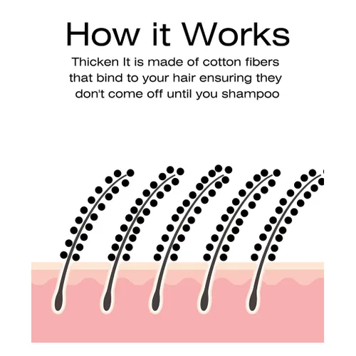 Vista 5 de Thicken It 100% Scalp Coverage Polvo para el cabello, negro, sin talco, corrector de pérdida de cabello resistente al agua, más grueso que