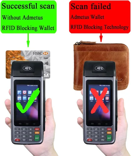 Vista 46 de Admetus Billeteras con bloqueo RFID para hombre, billetera de cuero con cremallera para hombres con tarjetero RFID plegable