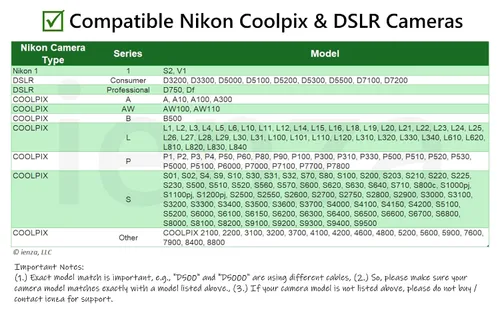 Vista 6 de Cable de carga de transferencia de imágenes USB con conector USB-C UC-E6 UC-E16 UC-E17 para cámaras Nikon Coolpix/DSLR seleccionadas para PC, iPhone
