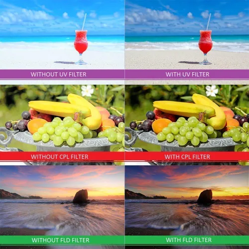 Vista 6 de Juego de filtros de 2.165 in 7 piezas para cámara Sony Alpha A7 Series con lente de 1.102-2.756 in, a6600 con lente de 0.709-5.315 in - Incluye kit