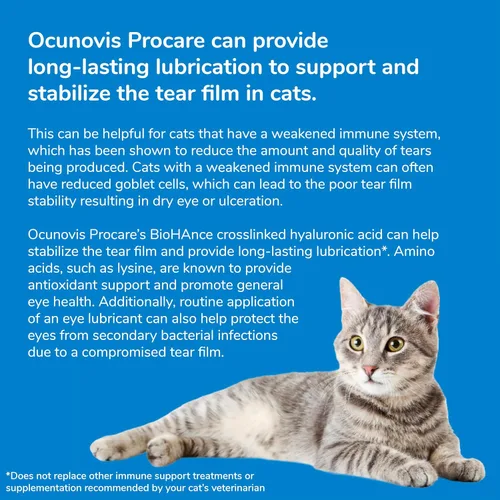 Vista 4 de Sentrx - Ocunovis ProCare - Gotas de gel para ojos para perros y gatos, gotas hidratantes para ojos de gatos y perros con ácido hialurónico, lisina