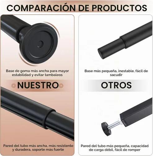 Vista 5 de 2 patas de soporte de marco de cama de altura ajustable, patas de soporte de marco de cama de acero extra resistentes con base de goma más ancha