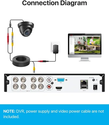 Vista 9 de ZOSI Grabadora DVR AI 3K Lite de 8 canales y 4 cámaras de seguridad domo 1080P – 8 canales H.265+ híbrido 4 en 1 (HD-TVI/CVI/AHD/CVBS) sistema