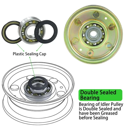 Vista 7 de 756-04224 Polea tensora para Cub Cadet LT1050 LT1042 LTX1045 4-1 Paquete