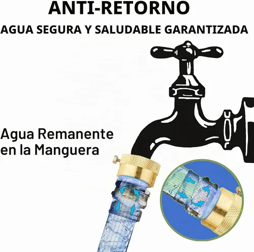 Vista 6 de Xiny Tool Paquete de 2 interruptores de vacío para grifo, manguera de latón macizo de 3/4 pulgadas, preventor de reflujo para espita de jardín RV