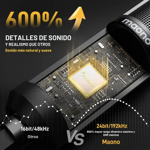 Vista 3 de Kit de micrófono de grabación USB MAONO, micrófono de condensador profesional para PC con silenciamiento táctil y perilla de ganancia de micrófono