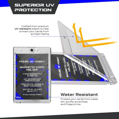 Vista 4 de Tarjeteros magnéticos de 35 puntos, paquete de 10, transparente, plástico, resistente a los rayos UV, se adapta a protectores de tarjetas
