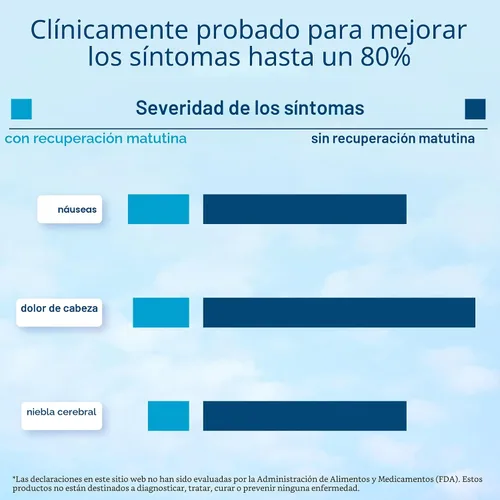Vista 4 de Recuperación Matinal, Electrolito con Energía, Bebida de Cardo Lechoso de Formulación Propia para Hidratar Mientras Bebes, Líquido DHM Altamente