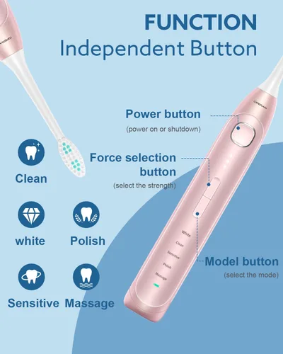 Vista 3 de Operan - Cepillo de dientes eléctrico recargable sónico para adultos y niños, con 5 modos, temporizador inteligente de 2 minutos, resistente al agua