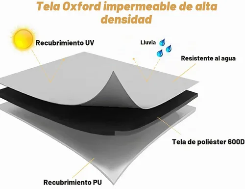 Vista 6 de Cubierta de la sierra de mesa, W29"* D23"* H38", impermeable de alta densidad