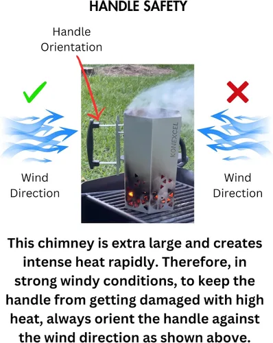 Vista 8 de Iniciador de chimenea para carbón XL y juego de iniciador de fuego, iniciador de carbón XL resistente para parrilla de carbón (tamaño XXL)
