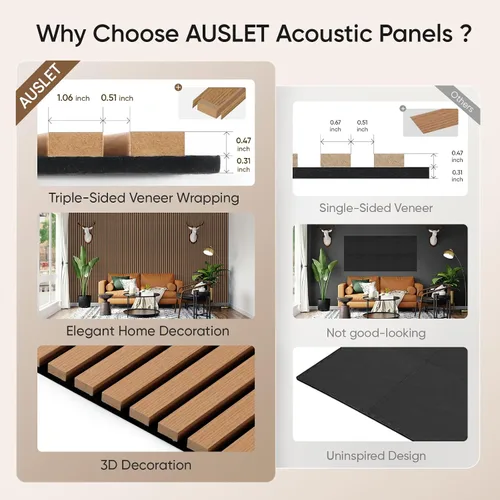 Vista 5 de Paquete de 2 paneles acústicos de listones de madera para pared y techo, paneles de pared de madera insonorizantes de 94.49"×12.80" para decoración