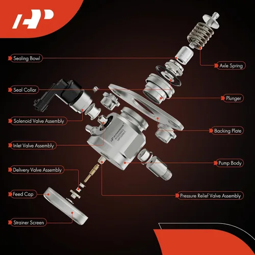 Vista 4 de A-Premium Bomba de combustible de alta presión de inyección directa compatible con Hyundai Elantra 2014-2016, Elantra Coupe 2014, Elantra GT