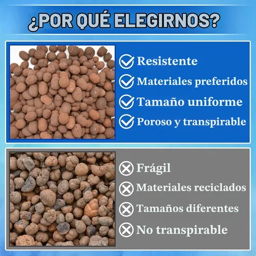 Vista 6 de ZeeDix - Guijarros de arcilla leca de 5 libras para plantas. Bolas de arcilla hidropónica orgánica Hydroton Leca Balls for Indoor Plants
