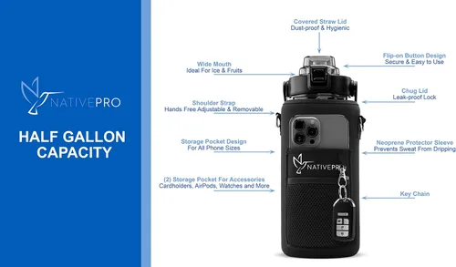 Vista 2 de NATIVEPRO Botella de agua de medio galón con funda de 64 oz (2 L). Botella de agua inspiradora con popote y tiempo para beber.