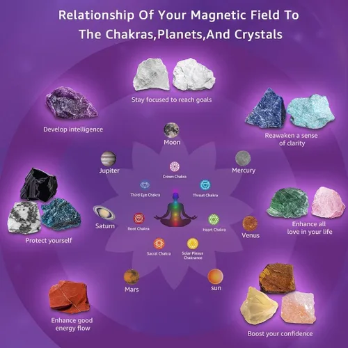 Vista 4 de Juego de 14 piedras de cristal curativo para chakras, con caja de madera de regalo para principiantes, meditación, reiki, yoga, colección