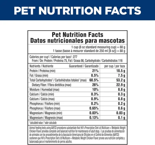Vista 11 de Hill's Prescription Diet C/D Multicare + Metabolic Weight Alimento seco para perros