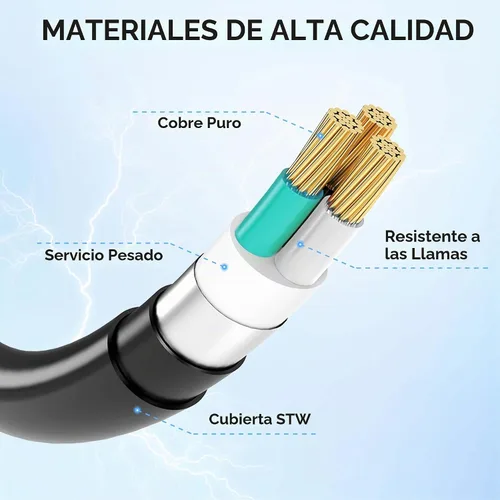 Vista 5 de CircleCord Cable adaptador en Y para caravana de 30 amperios a dos 30 amperios, enchufe macho NEMA TT-30P a hembra TT-30R con mango de agarre, STW