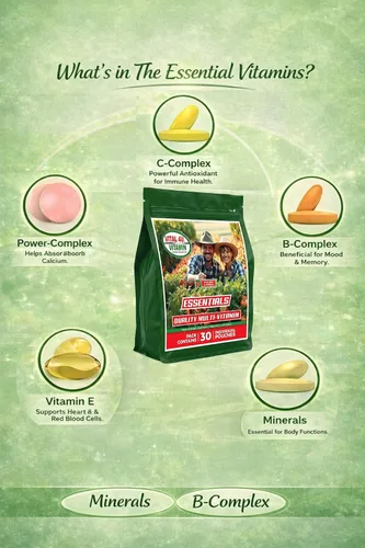 Vista 6 de VITAL 4U® Vitamin Essentials - Multivitamínico diario para hombres y mujeres, apoyo inmunológico, fórmula multimineral, 30 porciones