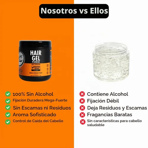 Vista 7 de Rolda Power Strong Hold Gel para el cabello para hombres – Fórmula de gel de peinado para un aspecto húmedo – Alto brillo, fortalecimiento y control
