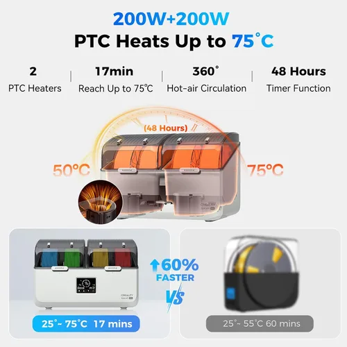 Vista 4 de Secador de filamento oficial de Creality Space Pi X4L, caja de Espacio Pi X4l