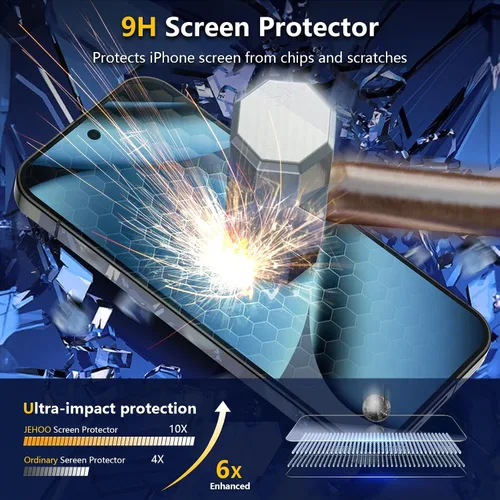 Vista 4 de Paquete de 2 + 2 protectores de pantalla de vidrio templado de privacidad para Google Pixel 10 Pro con 2 protectores de lente de cámara, compatible
